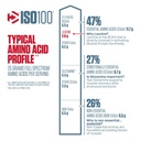 iso100-hydrolyzed-100-whey-protein-isola-5.jpg