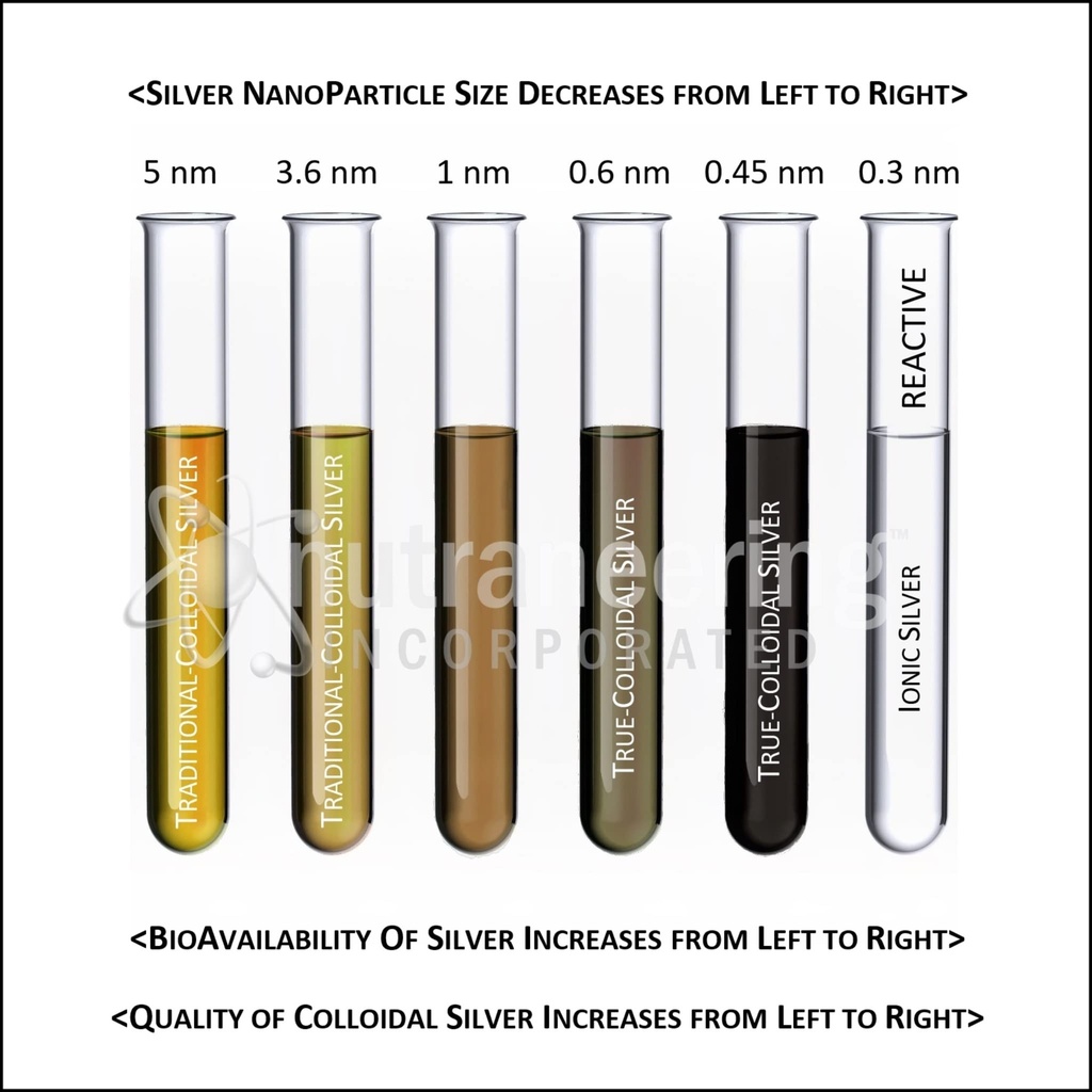 medisilver-black-immunity-booster-diatom-5.jpg