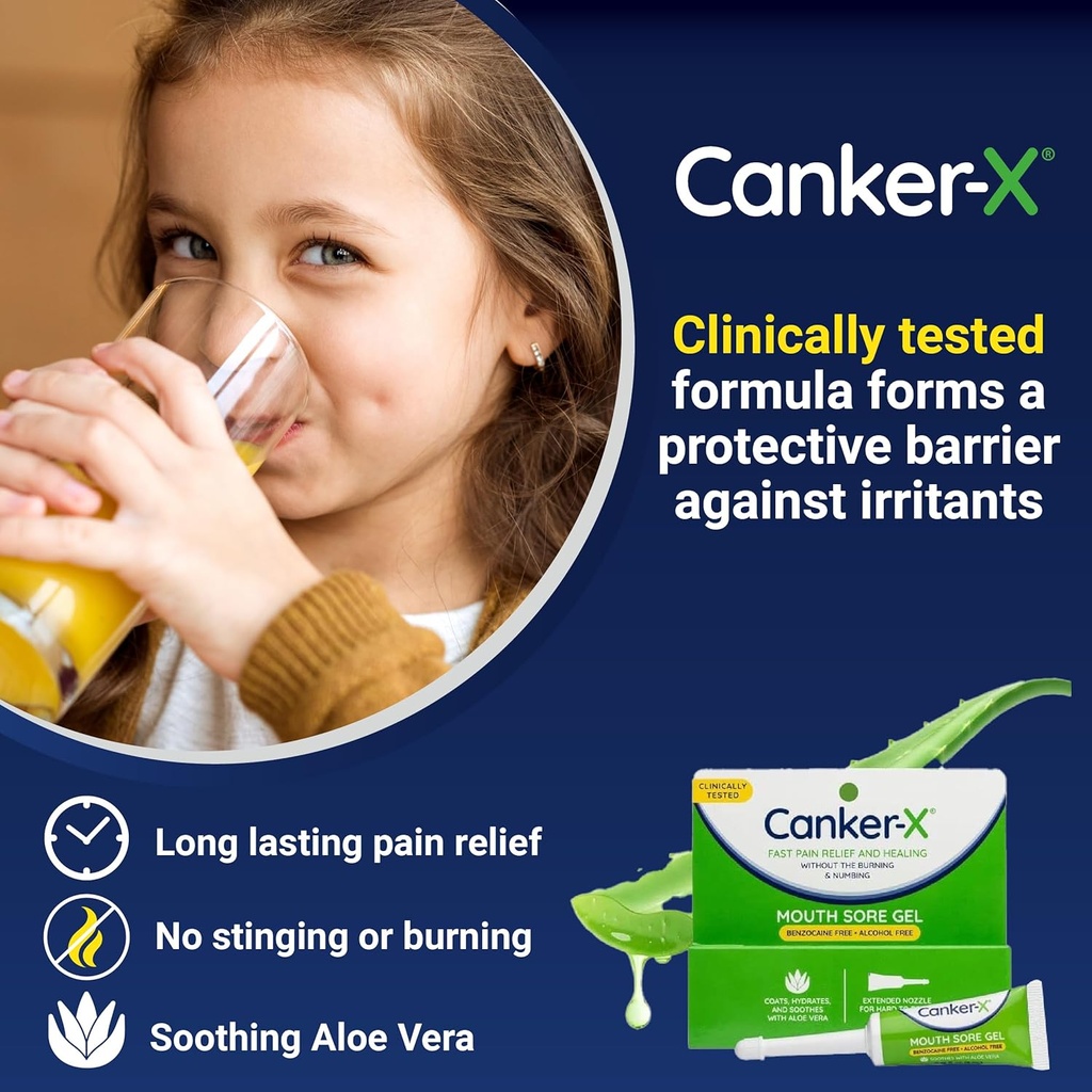canker-x-mouth-sore-gel-fast-pain-relief-3.jpg