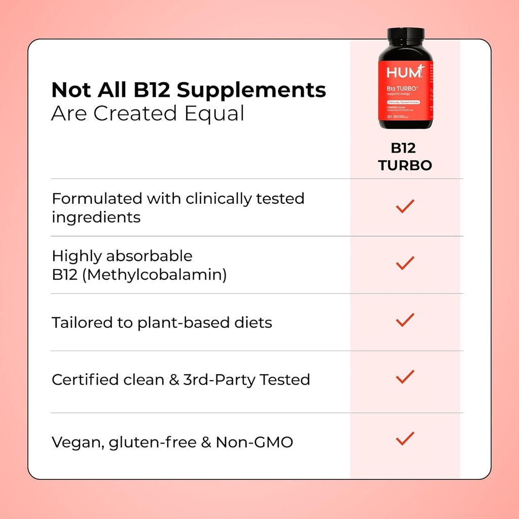 hum-b12-turbo-vitamin-b12-supplement-dai-6.jpg