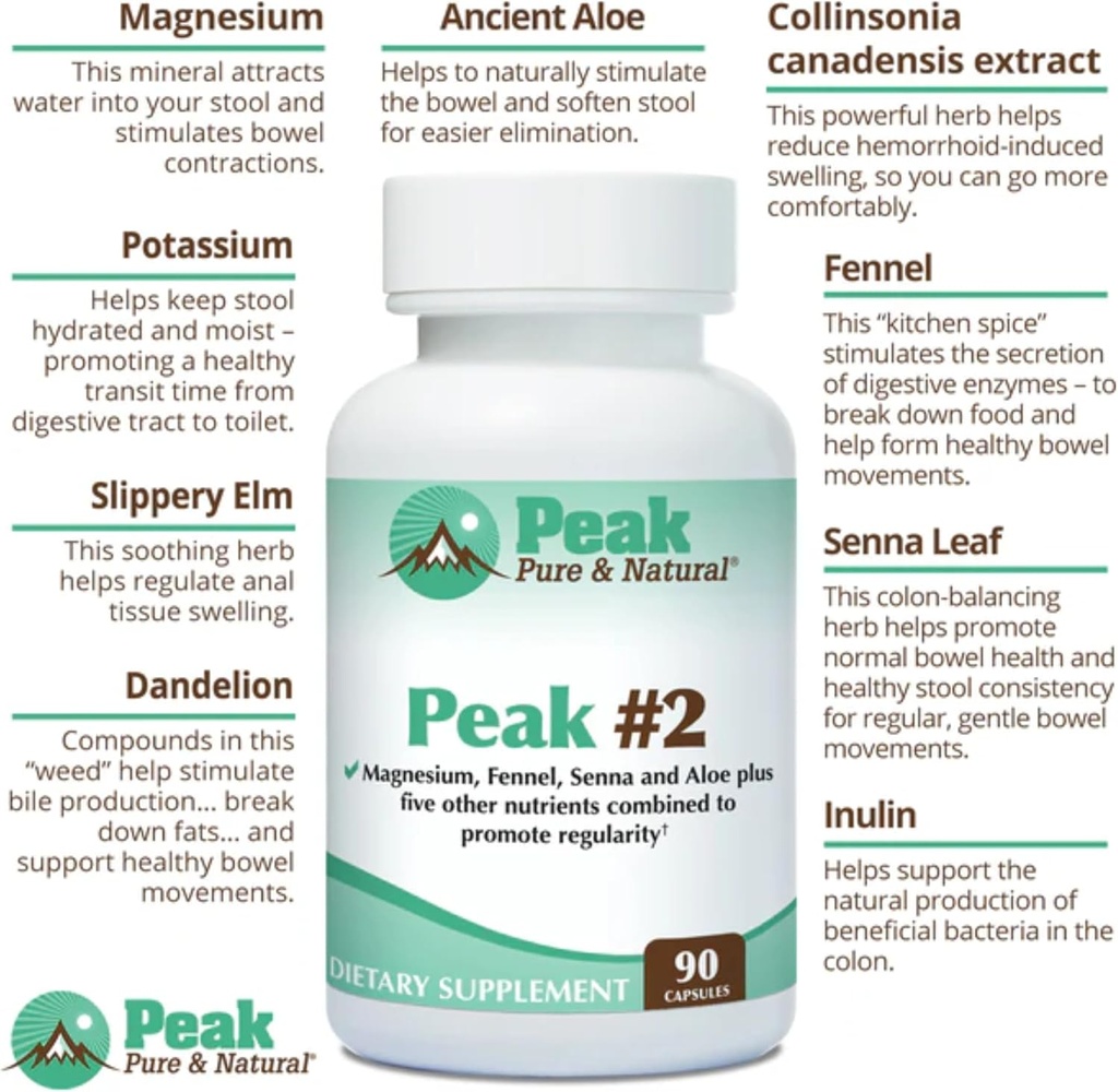 peak-2-natural-bowel-movement-supplement-2.jpg