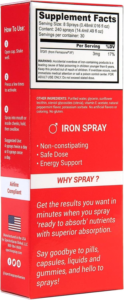 spectraspray-iron-daily-supplement-3-mg--4.jpg