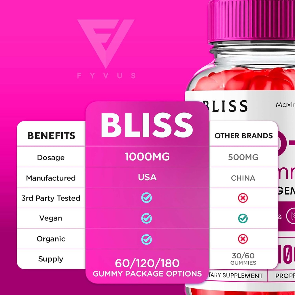 bliss-keto-acv-gummies-advanced-support--6.jpg