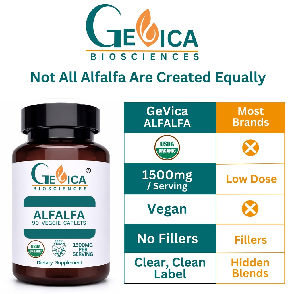 alfalfa-supplement-usda-organic-1500-mg--81I9GIqgzdL.jpg