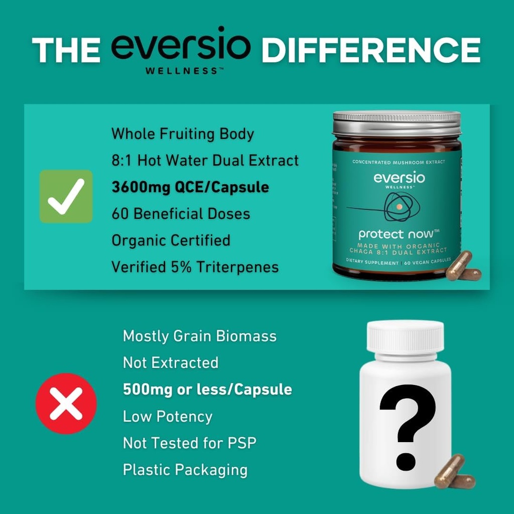 protect-now-organic-chaga-mushroom-suppl-6.jpg