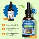 pet-wellbeing-detox-gold-for-cats---gent-2.jpg