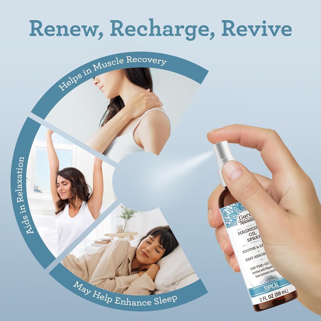 gurunanda-magnesium-oil-spray-2-fl-oz-to-3.jpg