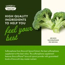 swanson-sulforaphane---broccoli-sprout-e-5.jpg