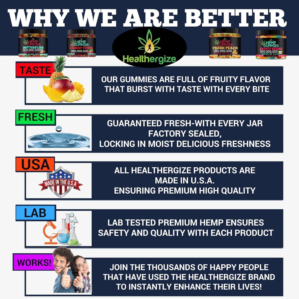 2pack-hemp-gummies-premium-hemp-oil-peac-2.jpg
