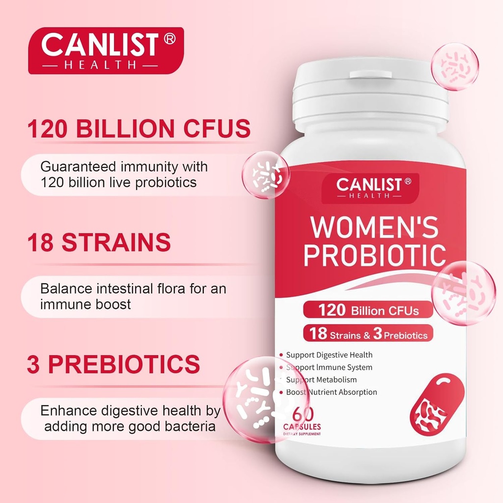 womens-probiotics120-billion-cfus-18-str-3.jpg