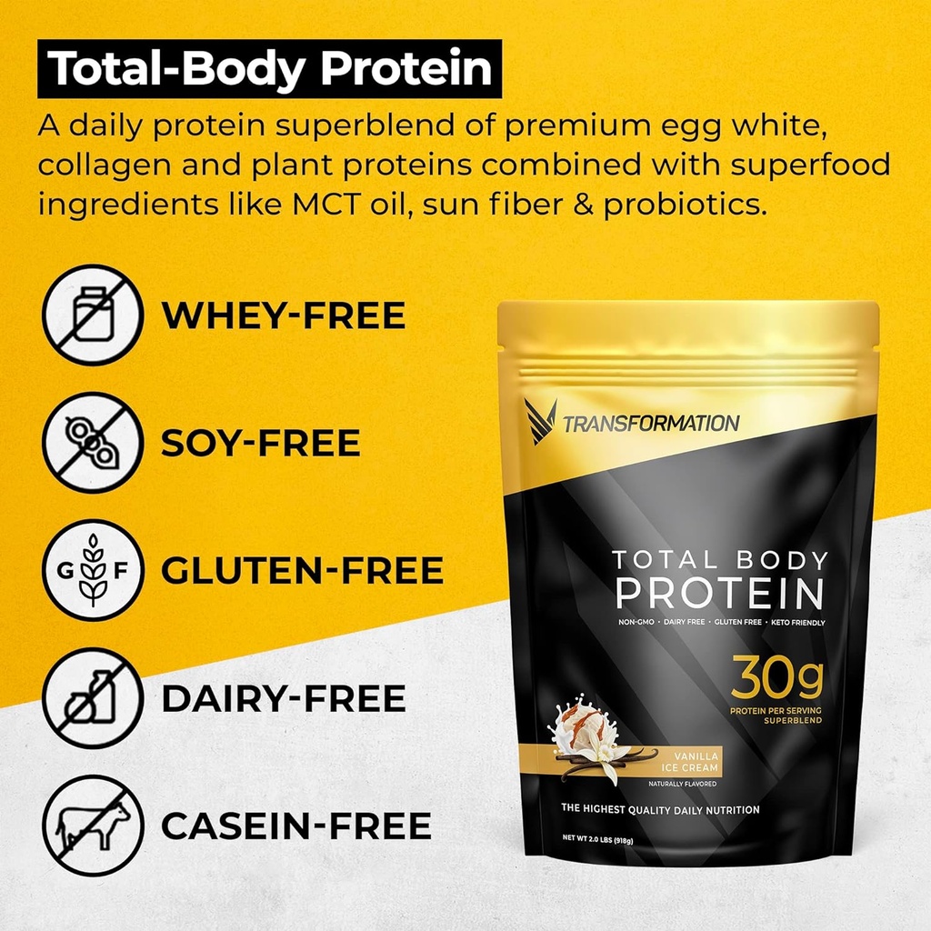 transformation-vanilla-chocolate-protein-5.jpg
