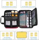 curmio-pill-bottle-organizer-portable-me-3.jpg