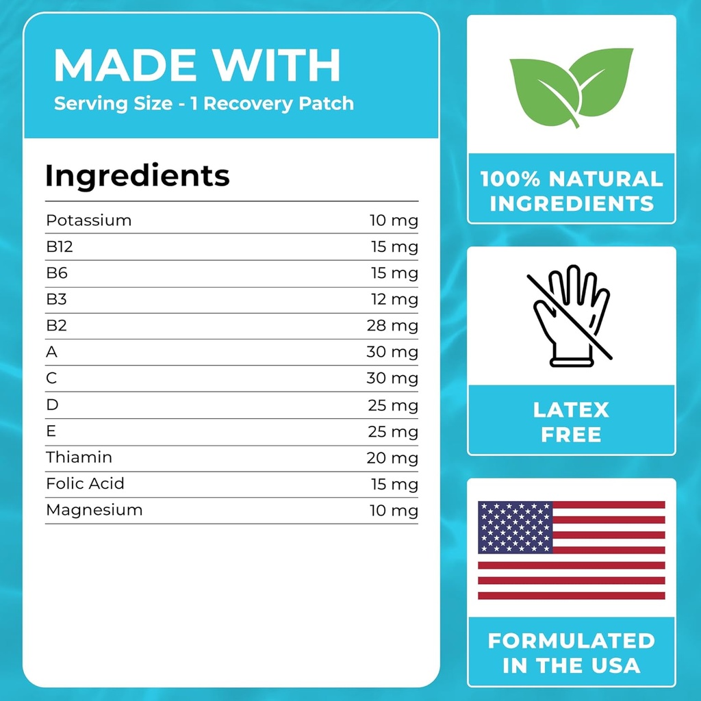 party-recovery-patches-42-pack---wake-up-6.jpg