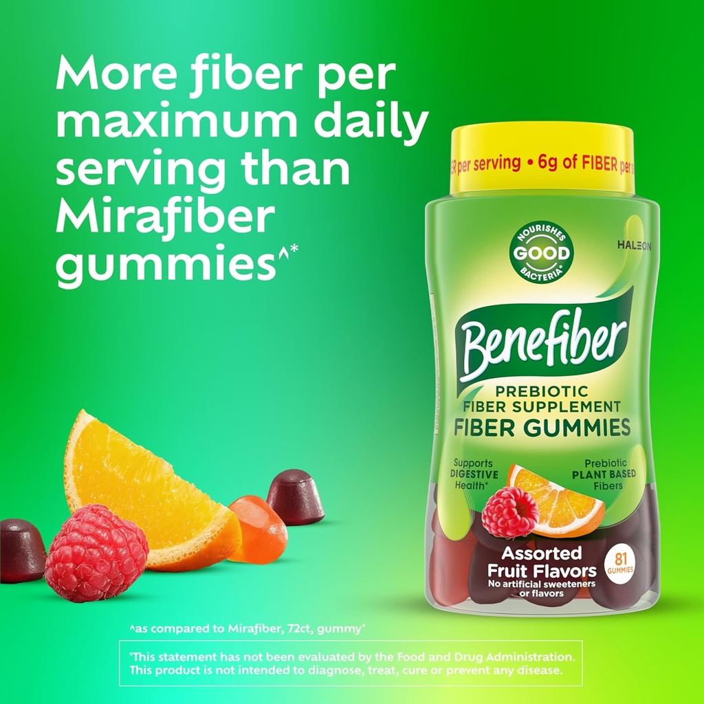 benefiber-prebiotic-fiber-supplement-gum-6.jpg