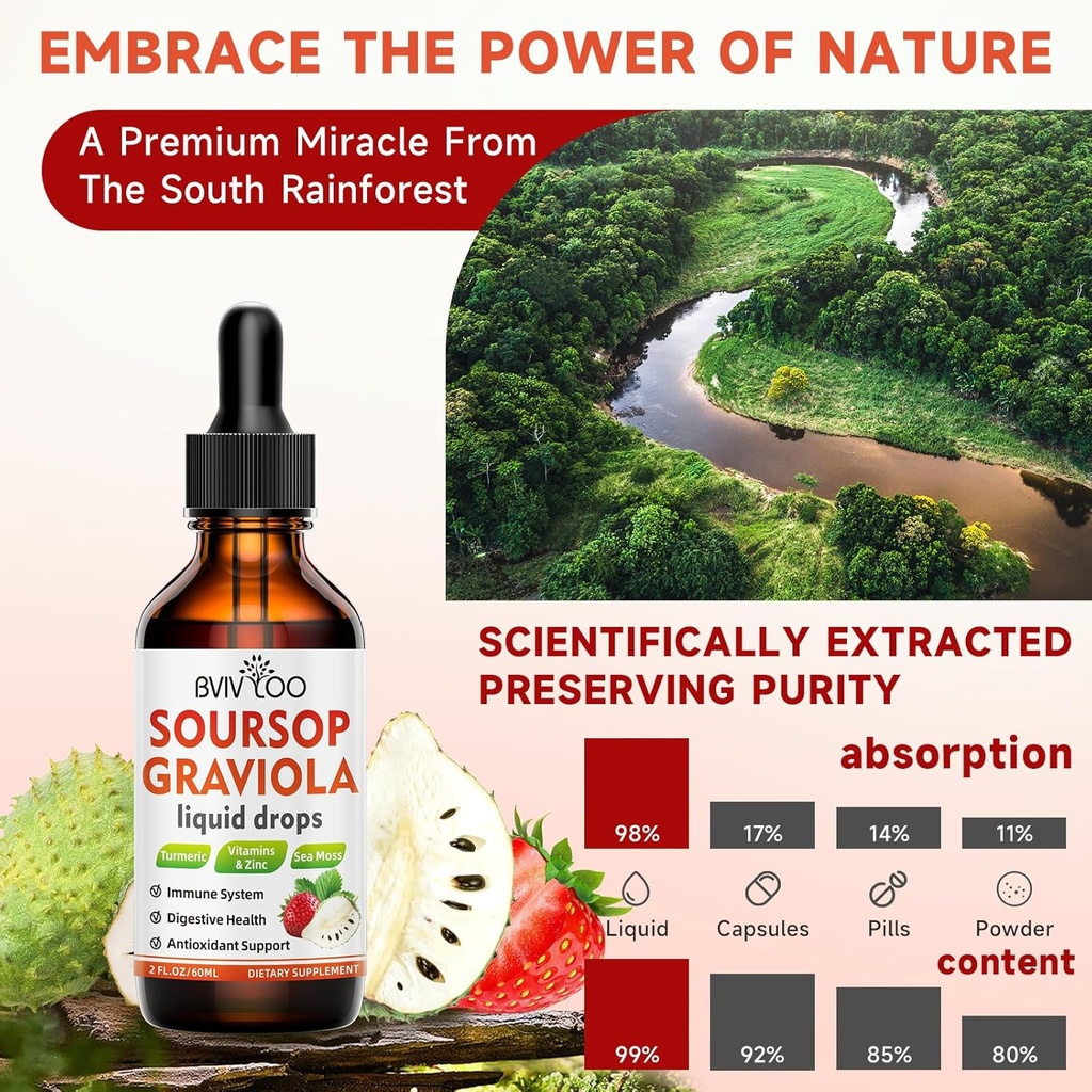 soursop-graviola-liquid-drops-for-cell-s-5.jpg