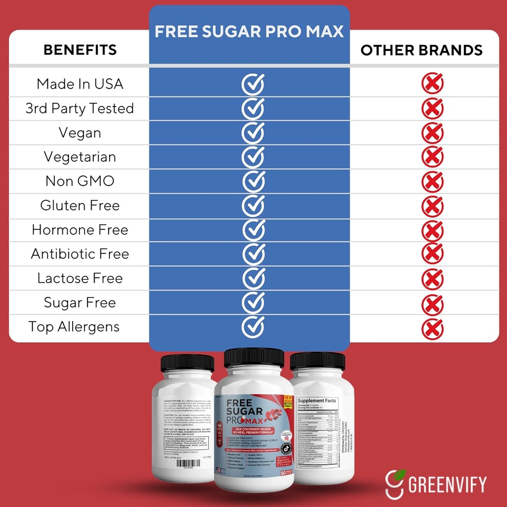 free-sugar-pro-max-all-natural-formula-t-5.jpg