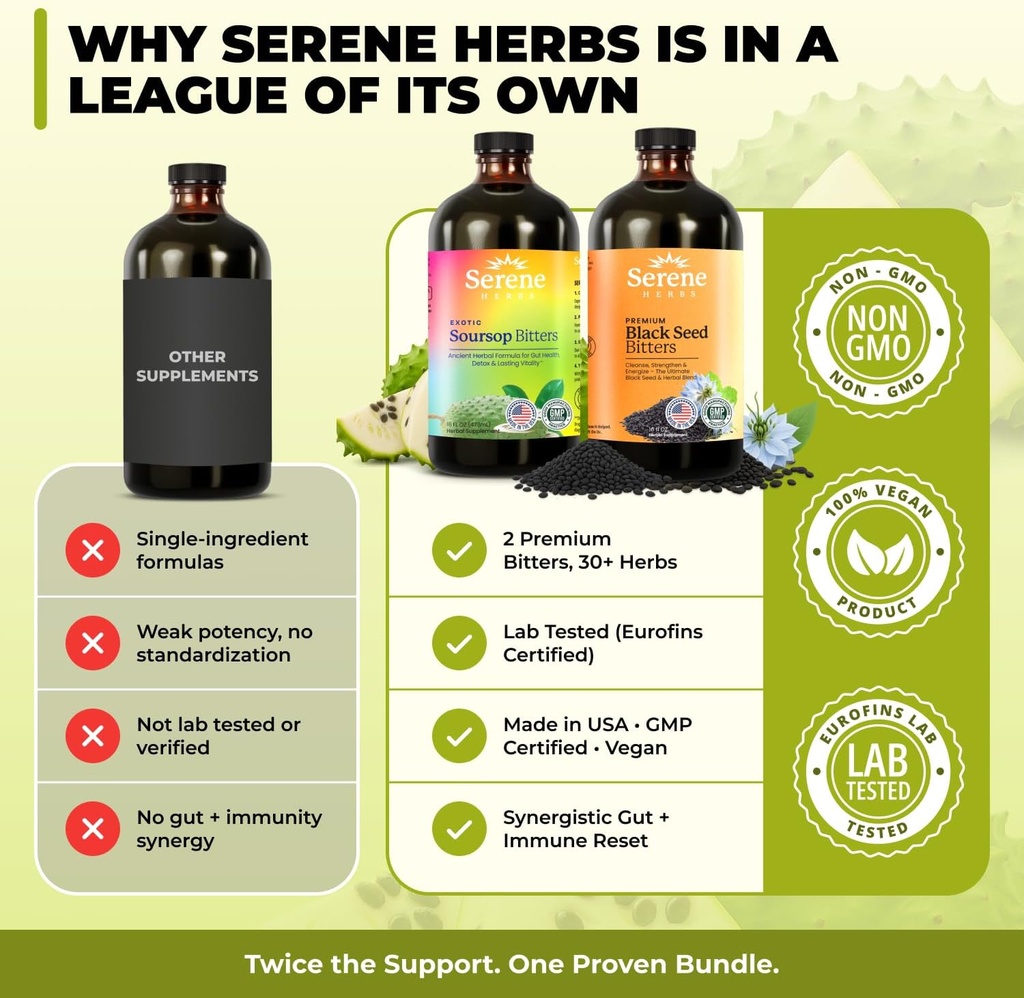 serene-herbs-soursop-bitters-liquid-blac-5.jpg