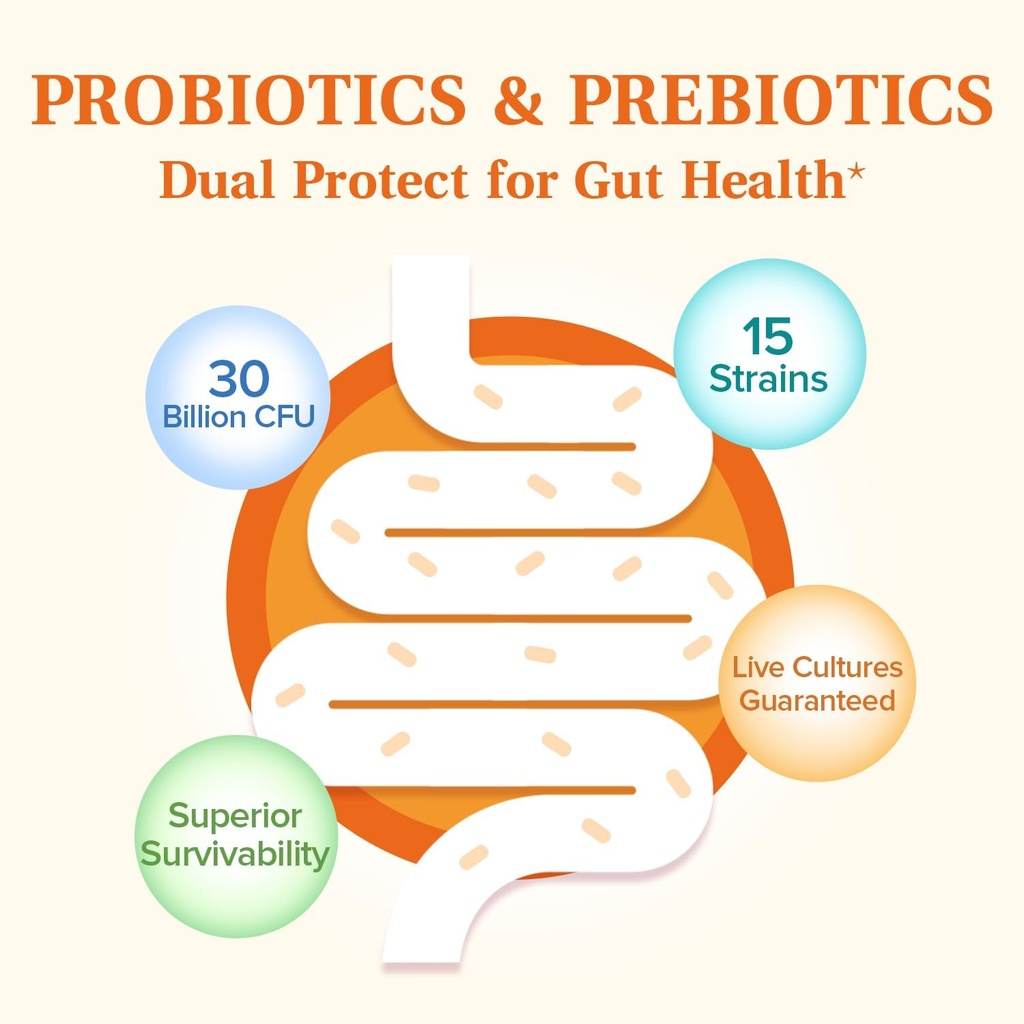 probiotics-30-billion-cfu-15-strains-wit-6.jpg