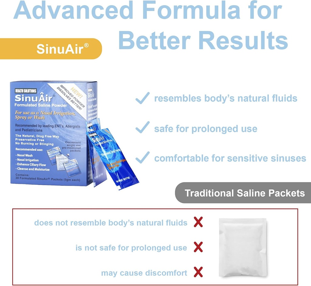 sinuair-sinus-rinse-salt-solution---sali-2.jpg