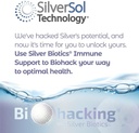 silver-biotics-colloidal-nano-silversol--51pQ8KB9H-L.jpg