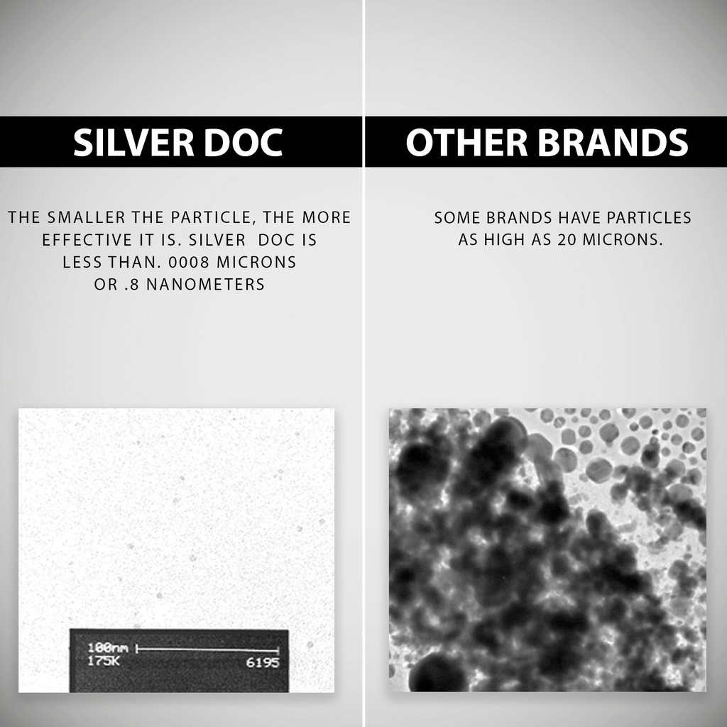 colloidal-silver-hydrosol-dropper-natura-81HkuxSvTDL.jpg
