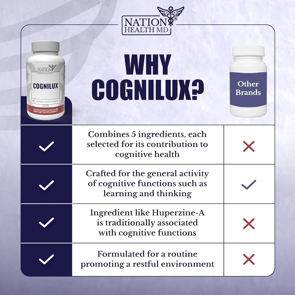 cognilux---brain-supplements-for-memory--5.jpg