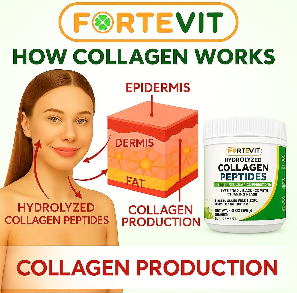 fortevit-collagen-peptides-powder-for-wo-6.jpg