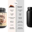 earth-fed-muscle-chocolate-shakeup-truly-5.jpg