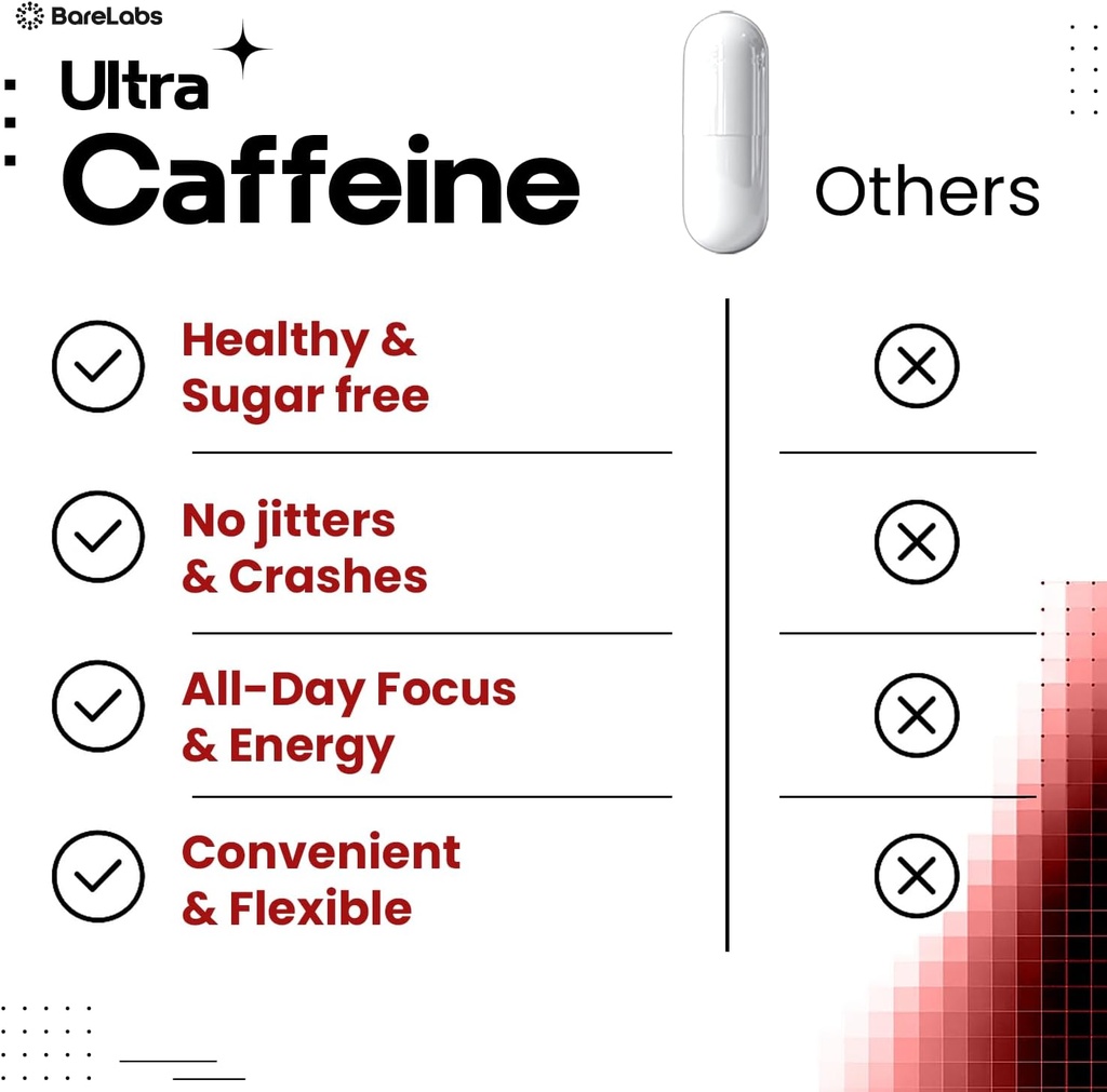 extended-release-caffeine-pills-caffeine-3.jpg