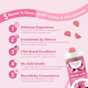 prenatal-choline-dha-gummies---preconcep-2.jpg