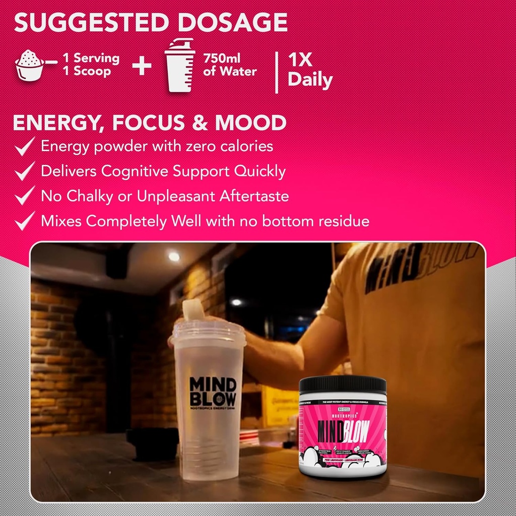 mind-blow---nootropics-cocktail-for-ener-5.jpg