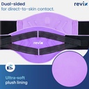 revix-reusable-large-back-ice-packs-with-3.jpg