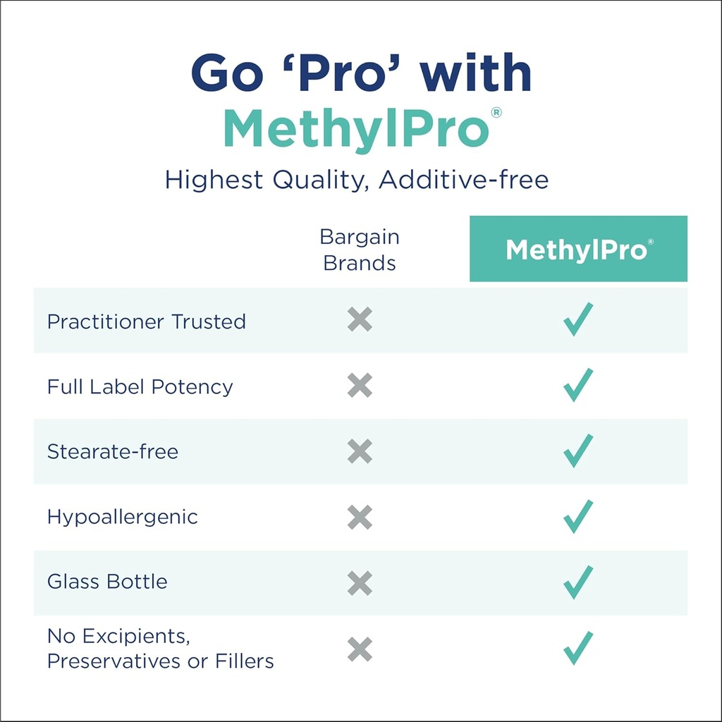 methylpro-l-methylfolate-5-mg---l-methyl-4.jpg