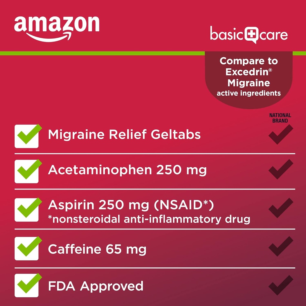 amazon-basic-care-migraine-relief-geltab-3.jpg
