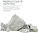 nutricology-liquid-molybdenum-supplement-4.jpg