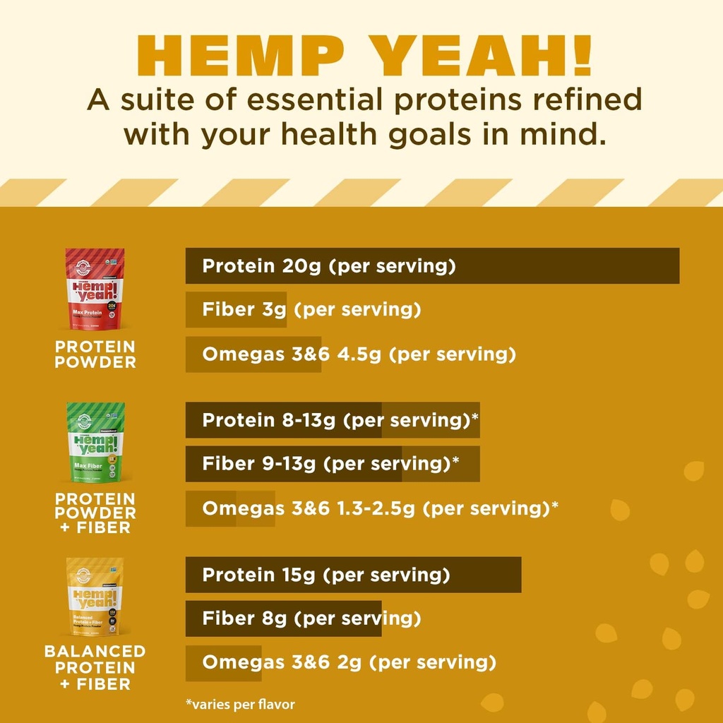 manitoba-harvest-hemp-yeah-balanced-prot-5.jpg