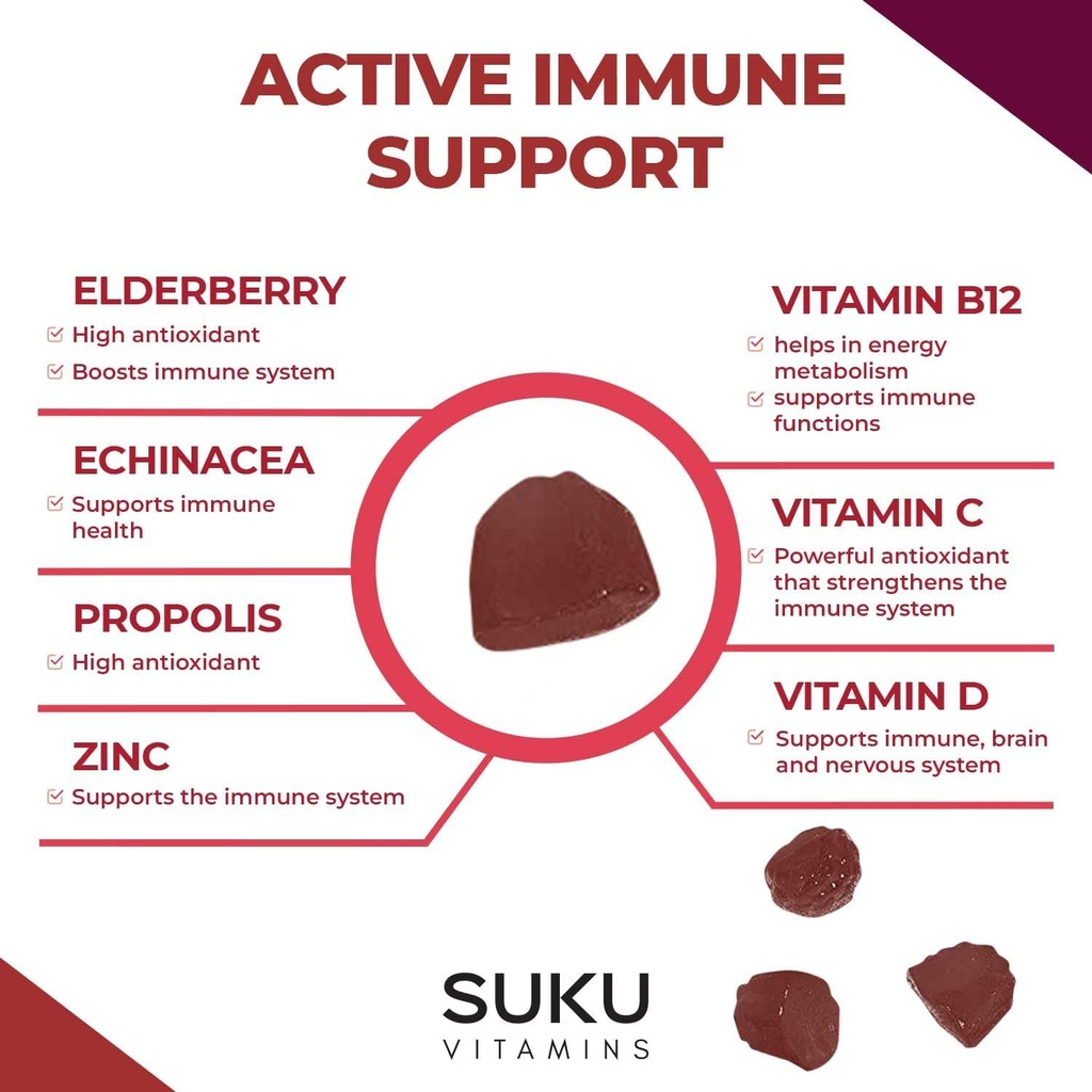 suku-vitamins---ultimate-immunity---elde-6.jpg