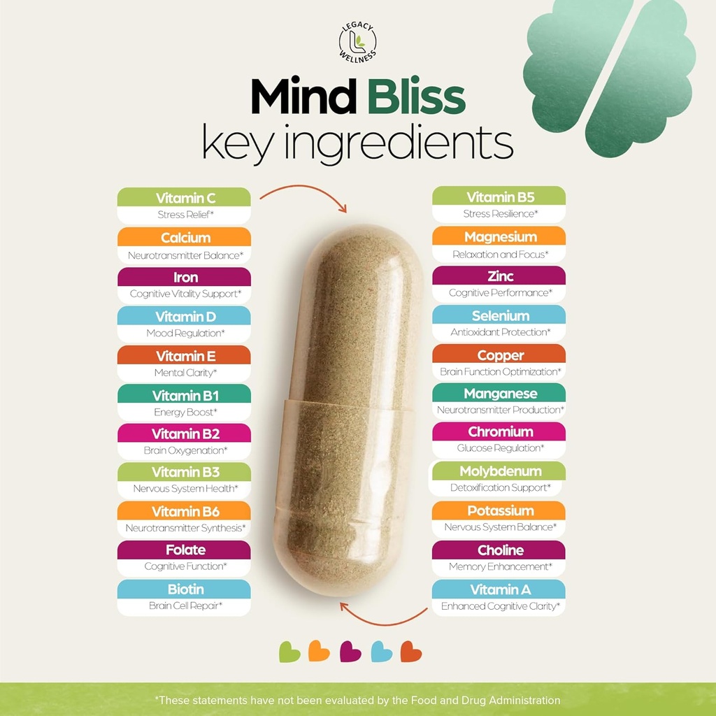 mind-bliss-brain-supplement-40-ingredien-3.jpg
