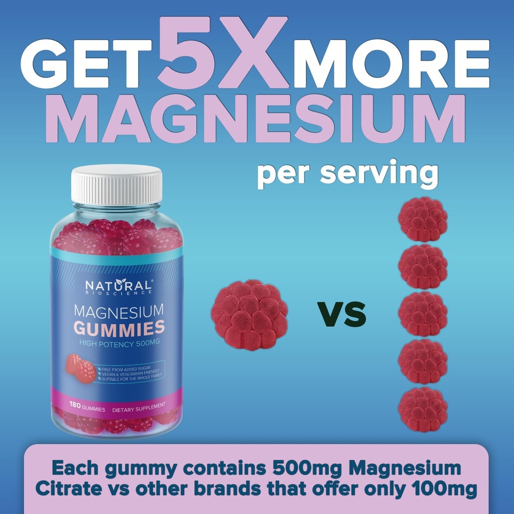 magnesium-gummies-for-adults---500mg-mag-3.jpg