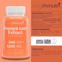 longlifenutri-papaya-leaf-extract-supple-2.jpg