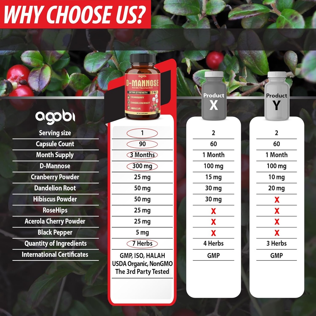 d-mannose-capsules---7-herbs-with-cranbe-4.jpg