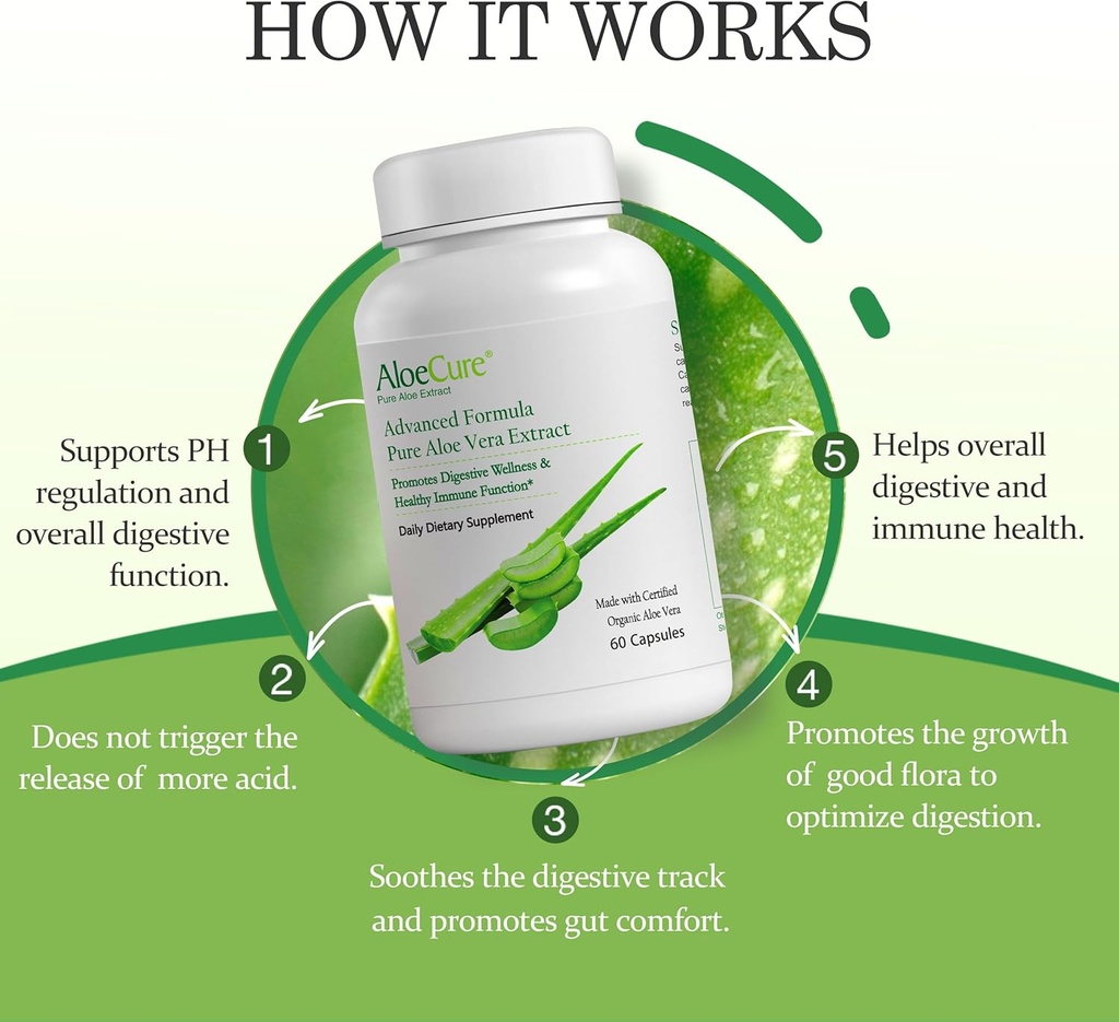 aloecure-organic-aloe-vera-capsules-1300-5.jpg