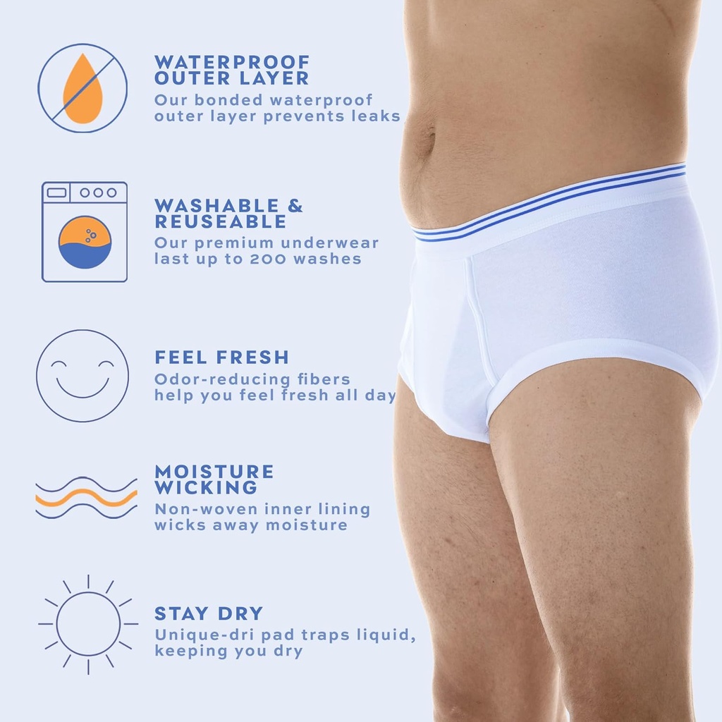 wearever-incontinence-underwear-for-men--6.jpg