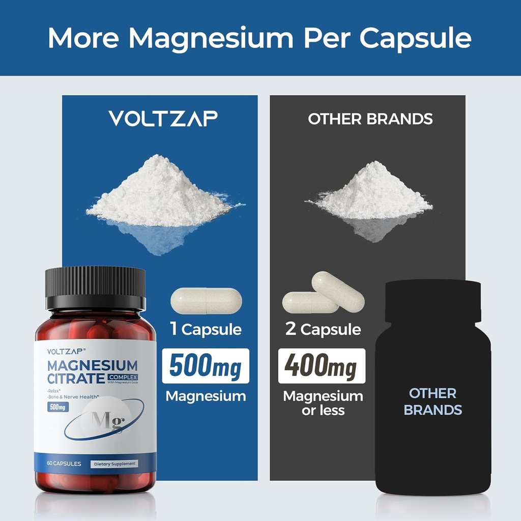 magnesium-citrate-capsules-500mg-supplem-5.jpg