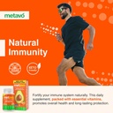 metavo-immune-health---natural-immune-su-5.jpg