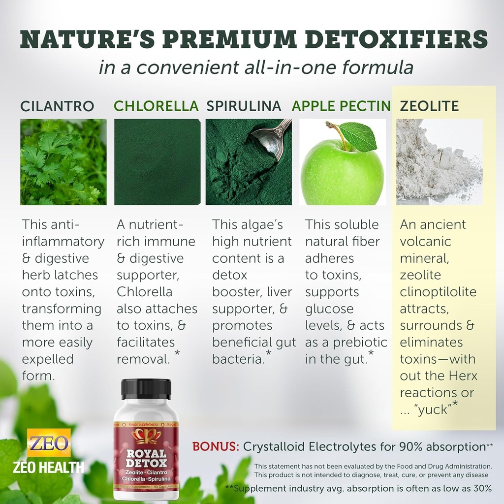 royal-detox---all-in-one-cleanse-zeolite-3.jpg