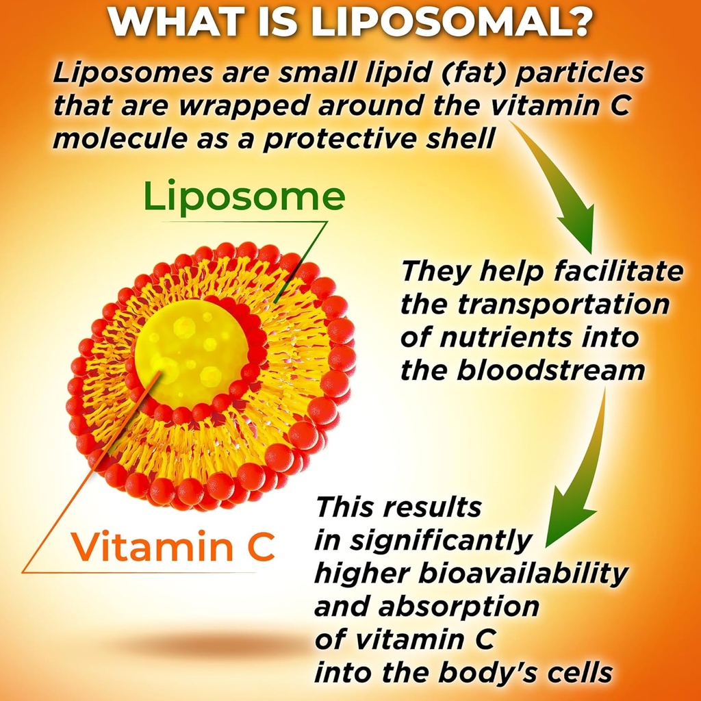 liposomal-vitamin-c-capsules---1500mg----4.jpg