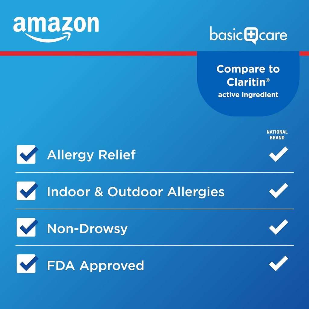 amazon-basic-care-allergy-relief-loratad-2.jpg