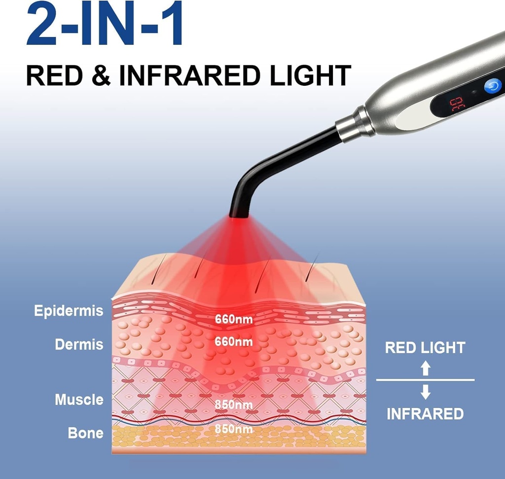 red-light-cold-sore-device-cold-sore-tre-5.jpg