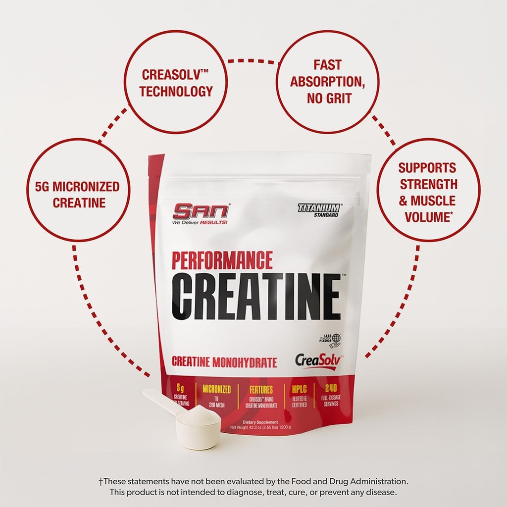 san-performance-creatine-1200g-supports--4.jpg